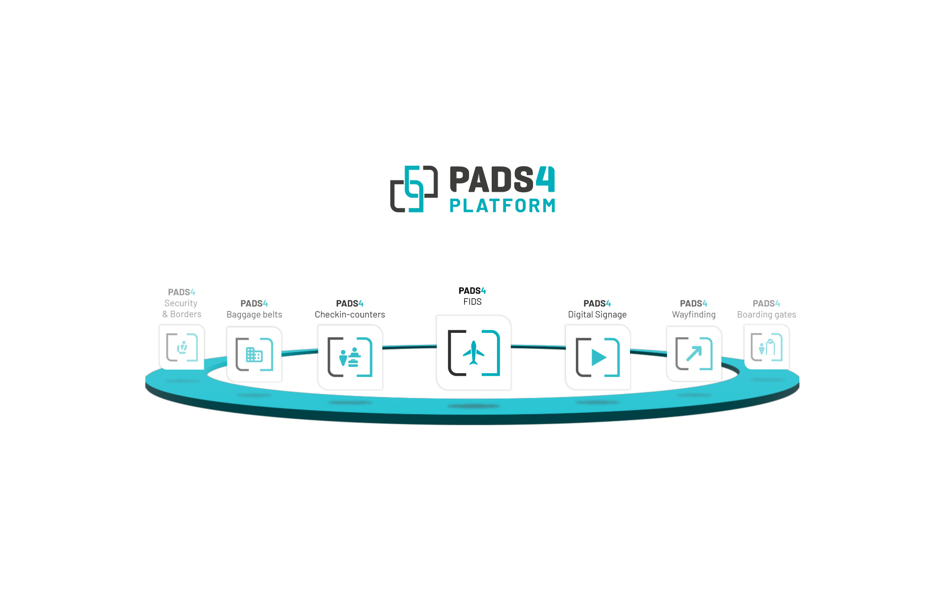 PADS4-Platform-FIDS